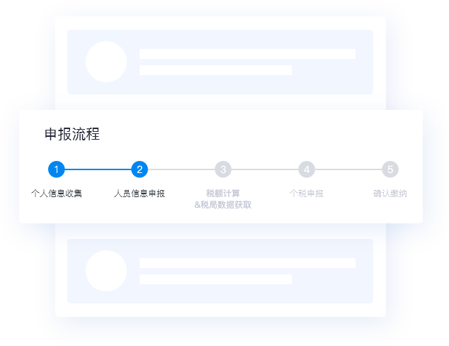 全球多种用工的个税管理