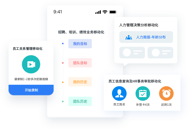 高效能企业需要社交协作新模式
